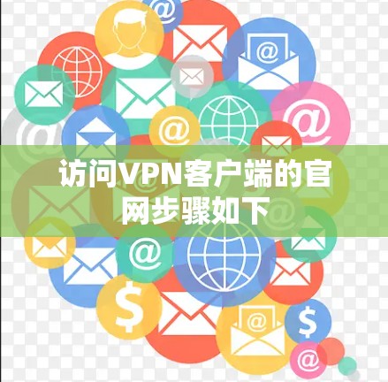 访问VPN客户端的官网步骤如下 访问VPN客户端的官网步骤如下