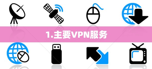 1.主要VPN服务 1.主要VPN服务