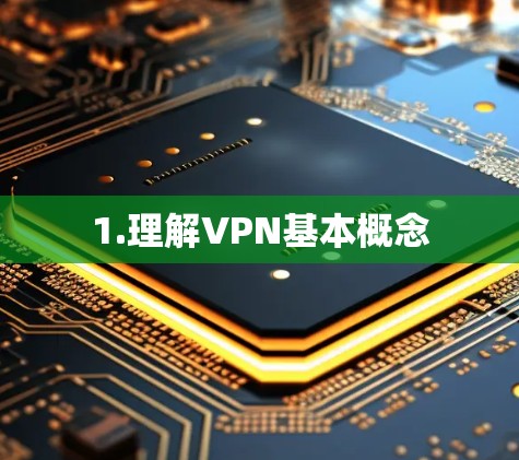 1.理解VPN基本概念 1.理解VPN基本概念