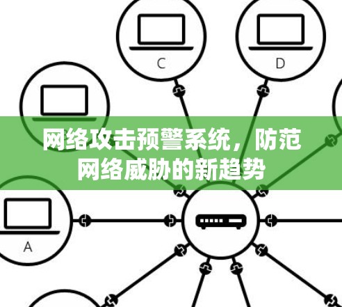 网络攻击预警系统,防范网络威胁的新趋势 网络攻击预警系统,防范网络威胁的新趋势