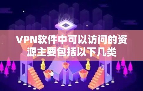 VPN软件中可以访问的资源主要包括以下几类