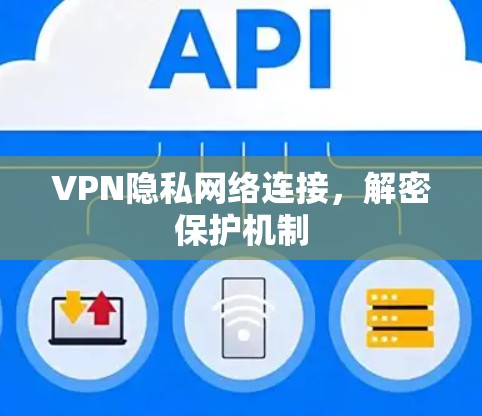VPN隐私网络连接，解密保护机制